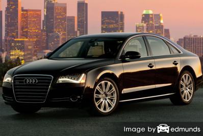 Insurance rates Audi A8 in Buffalo