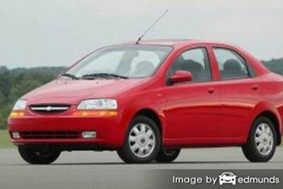 Insurance rates Chevy Aveo in Buffalo