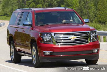 Insurance quote for Chevy Suburban in Buffalo