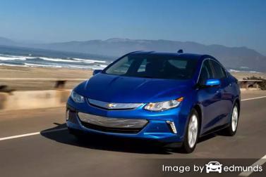 Insurance rates Chevy Volt in Buffalo