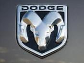 Insurance for Dodge Intrepid