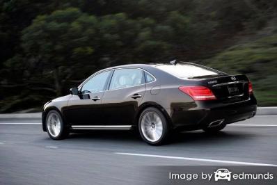 Insurance quote for Hyundai Equus in Buffalo