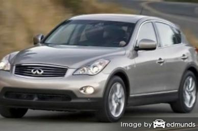 Insurance quote for Infiniti EX35 in Buffalo