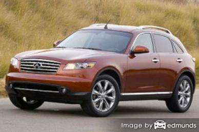 Insurance rates Infiniti FX45 in Buffalo