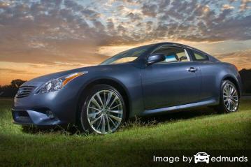 Insurance rates Infiniti G35 in Buffalo