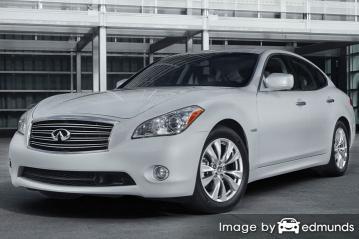 Insurance quote for Infiniti M37 in Buffalo