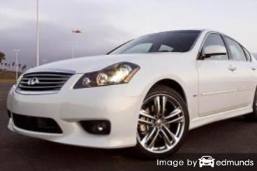 Insurance quote for Infiniti M45 in Buffalo