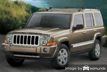Insurance quote for Jeep Commander in Buffalo