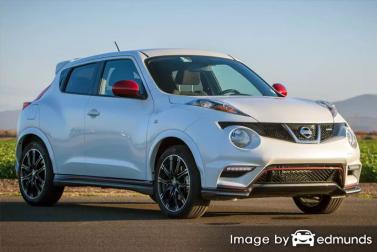 Insurance rates Nissan Juke in Buffalo