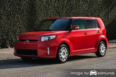 Insurance rates Scion xB in Buffalo