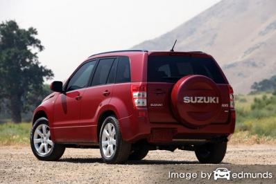 Insurance rates Suzuki Grand Vitara in Buffalo