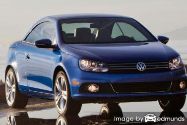 Insurance rates Volkswagen Eos in Buffalo